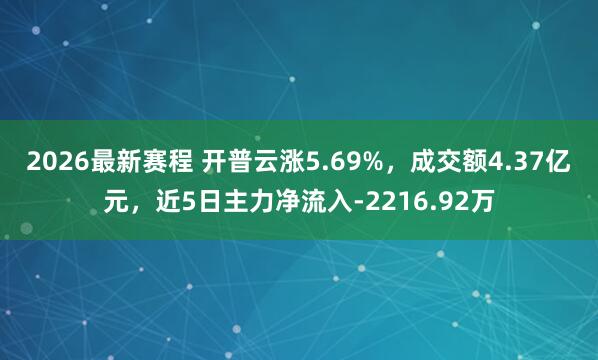 2026最新赛程 开普云涨5.69%，成交额4.37亿元，近5日主力净流入-2216.92万