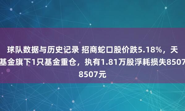 球队数据与历史记录 招商蛇口股价跌5.18%，天治基金旗下1只基金重仓，执有1.81万股浮耗损失8507元