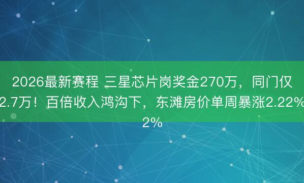 2026最新赛程 三星芯片岗奖金270万，同门仅2.7万！百倍收入鸿沟下，东滩房价单周暴涨2.22%